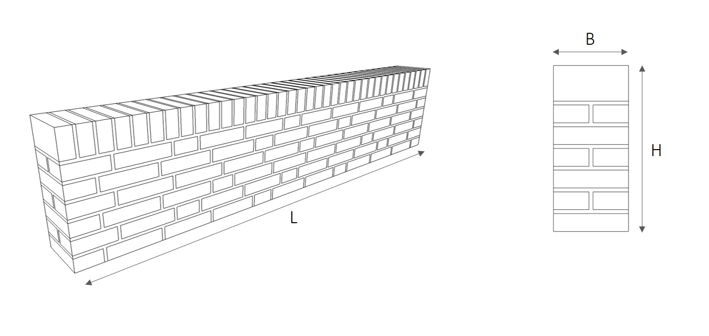 Bara Prefab Block
